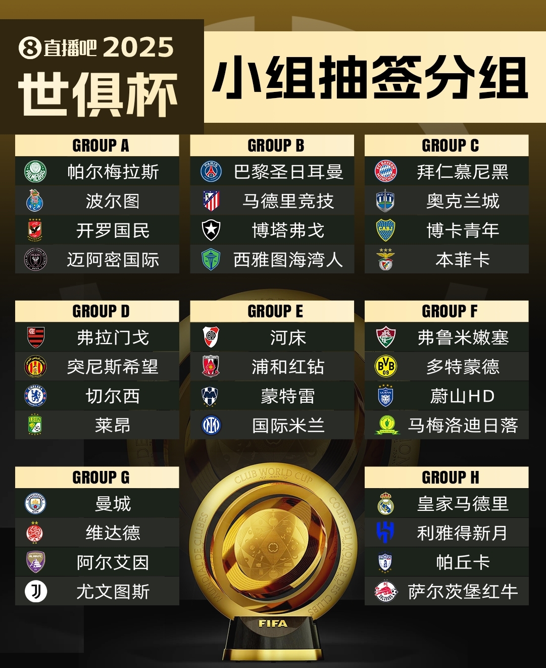  集體反對(duì)?曼城因世俱杯要求新賽季英超延遲開(kāi)賽，遭其余19隊(duì)反對(duì)