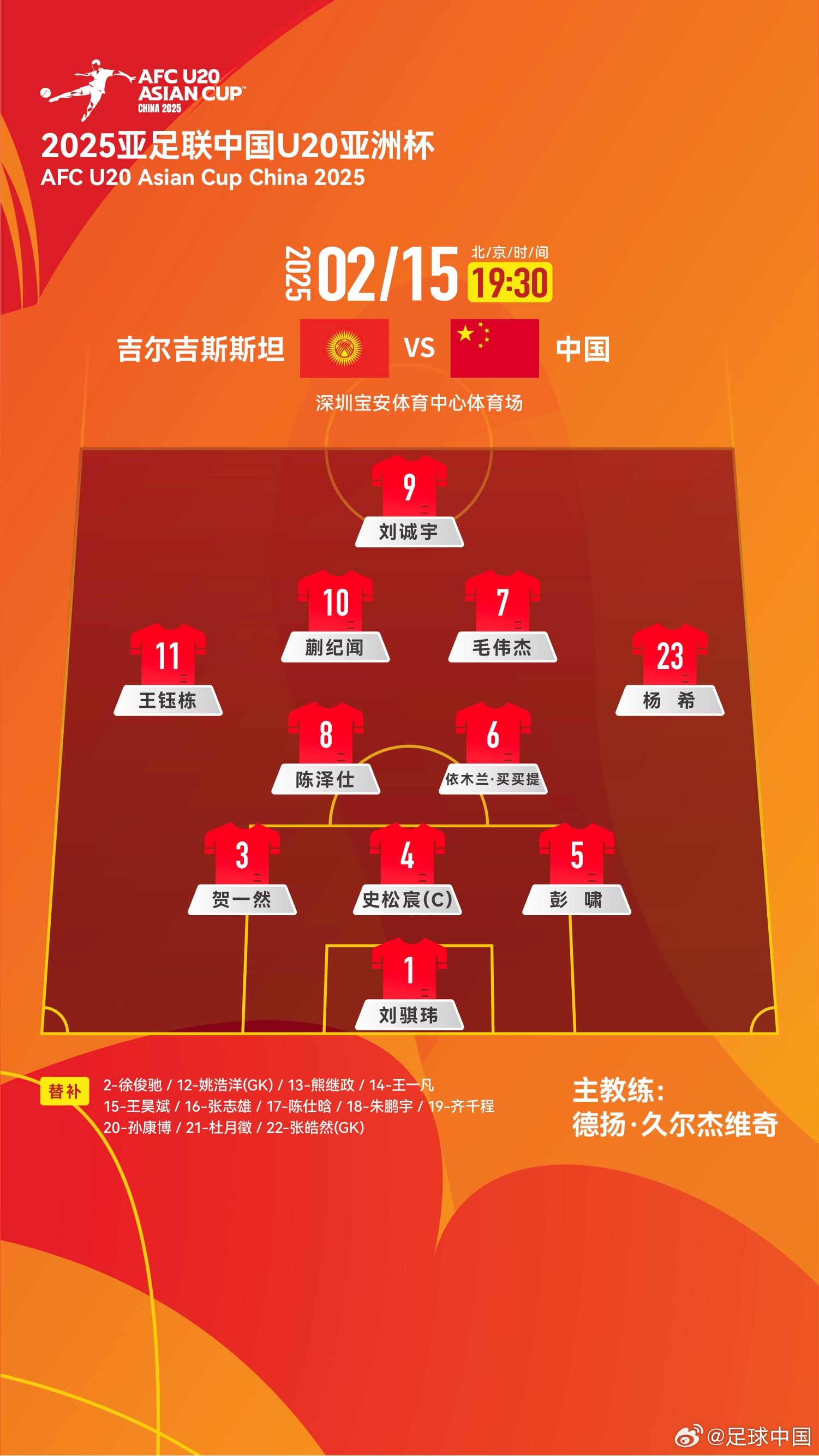  U20亞洲杯-中國vs吉爾吉斯斯坦：王鈺棟、依木蘭、蒯紀(jì)聞先發(fā)