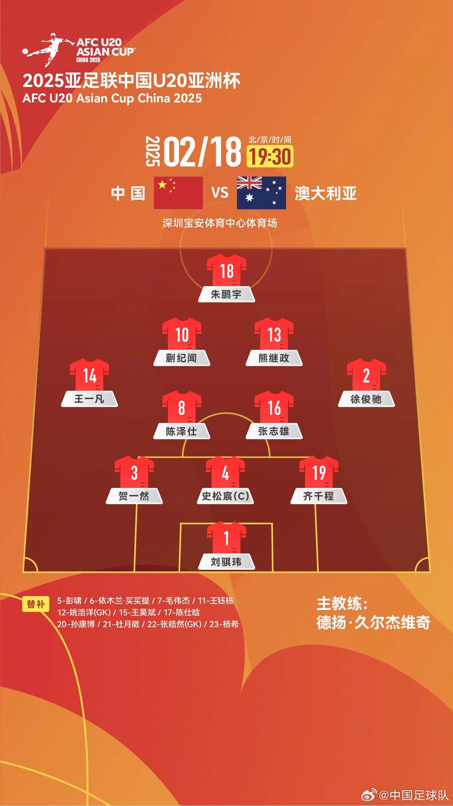  提前出線輪換6人！U20國青本場輪換6人，依木蘭、王鈺棟等人替補(bǔ)