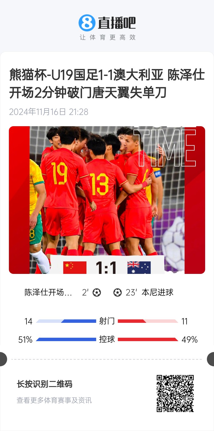  二番戰(zhàn)！U20國青與澳大利亞去年熊貓杯剛有過交手，雙方1-1戰(zhàn)平