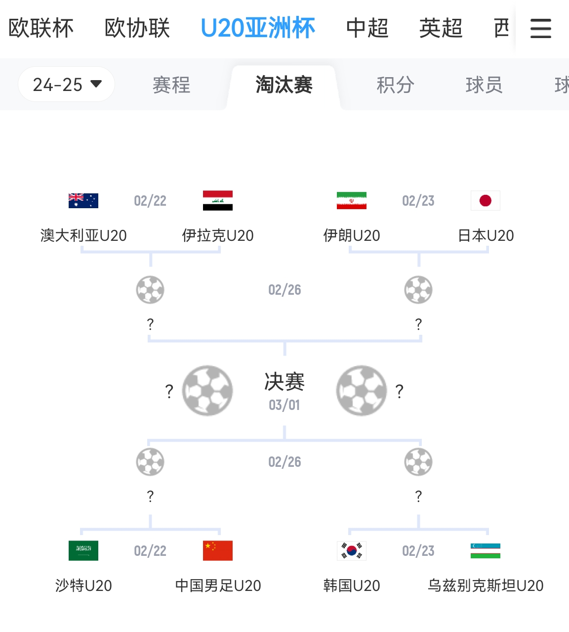  不容易！亞青賽八強成年隊世界排名：日本15最高，中國90斷層最低
