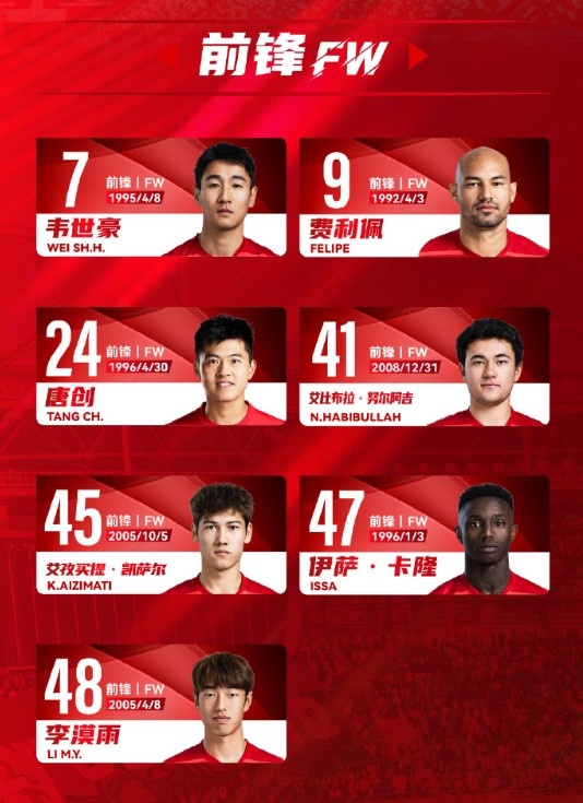  蓉城一線隊名單：5外援領(lǐng)銜，韋世豪、艾比布拉、德爾加多在列