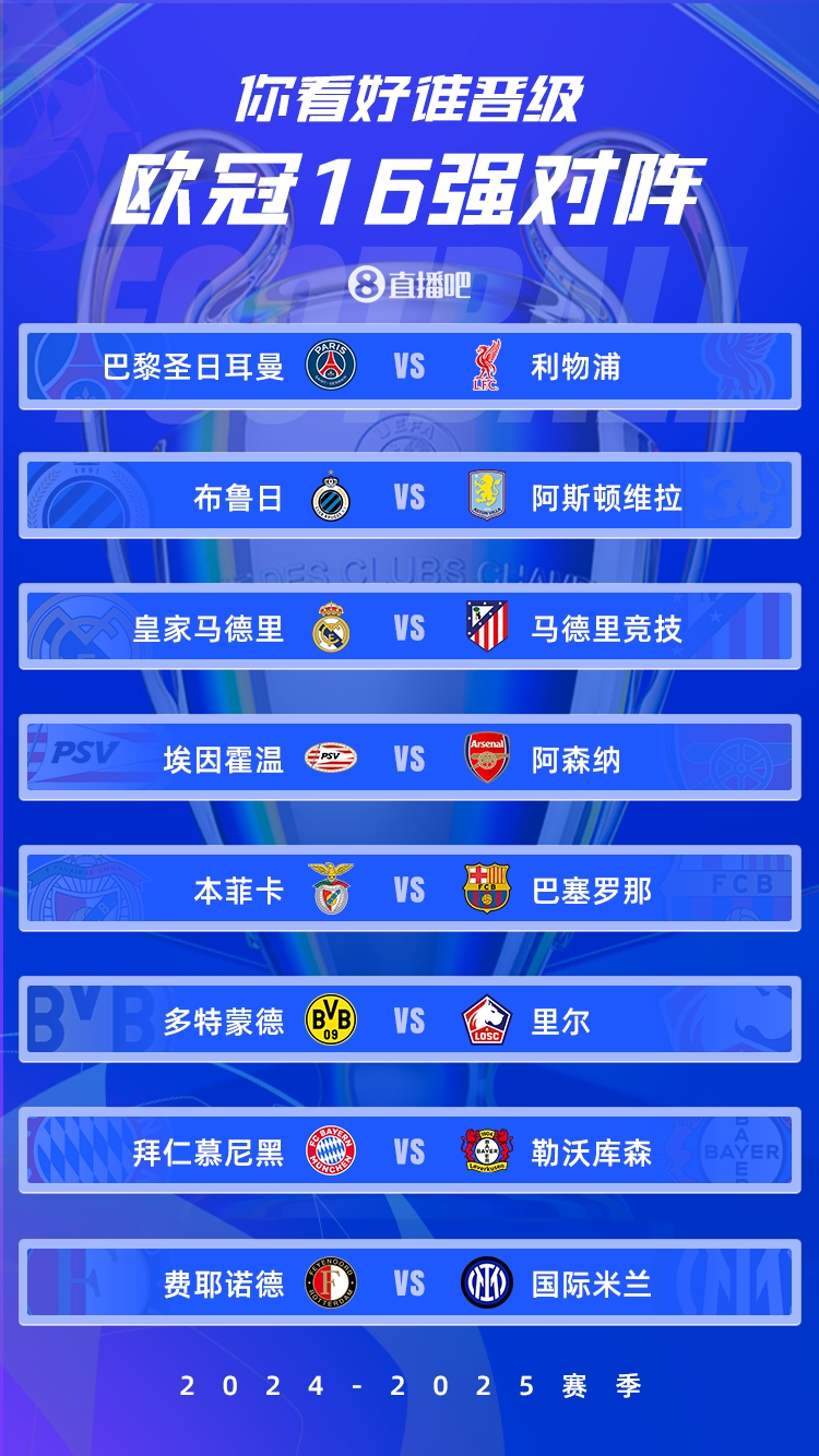  歐冠1/8決賽：皇馬vs馬競(jìng)德比戰(zhàn)、巴黎碰利物浦、拜仁藥廠內(nèi)戰(zhàn)