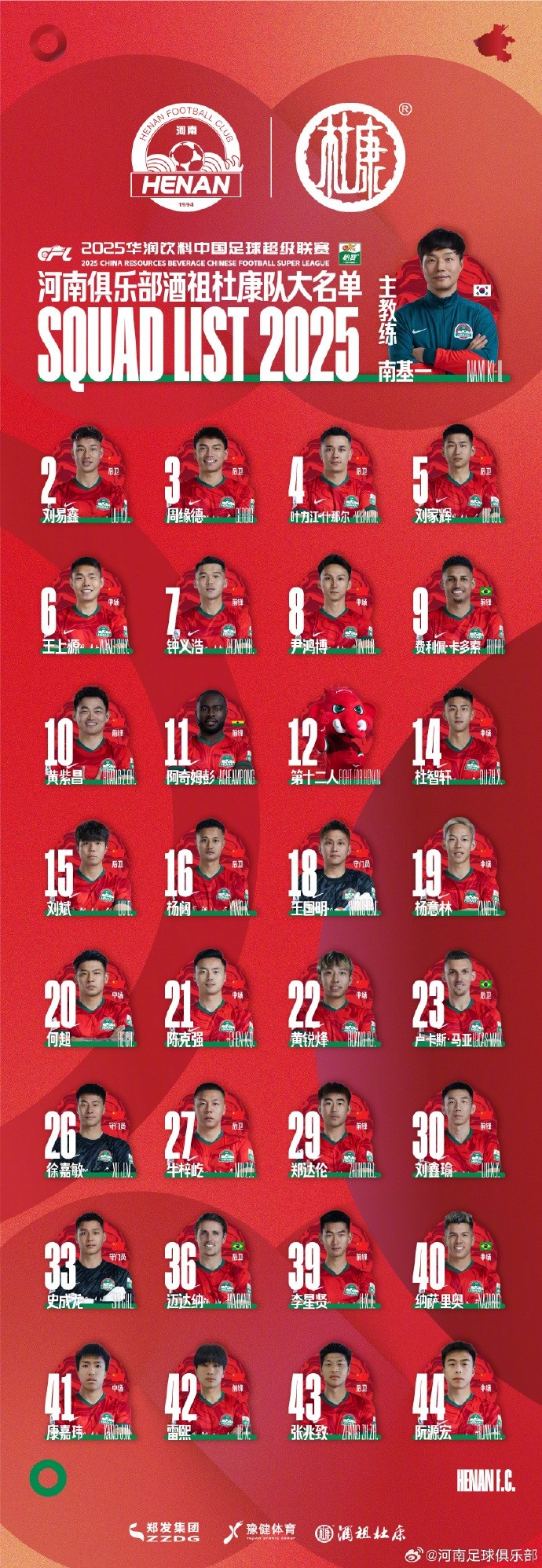  河南隊一線隊名單：5外援領銜，12號授予“第十二人”