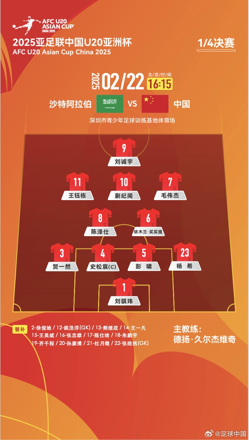  贏球進(jìn)世青賽！U20中國vs沙特首發(fā)：王鈺棟、蒯紀(jì)聞等人均先發(fā)