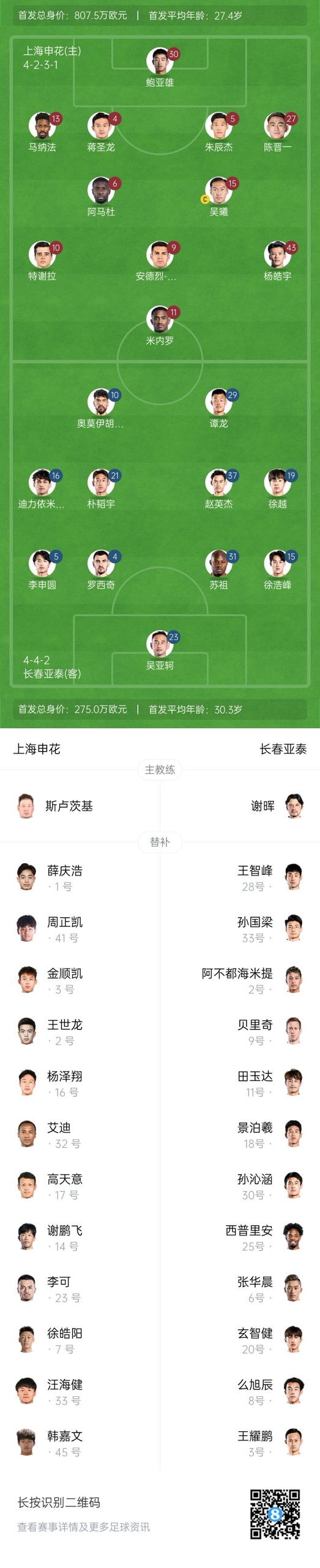  中超首輪|申花vs亞泰首發(fā):5外援PK3外援，楊皓宇先發(fā)，徐浩峰出戰(zhàn)