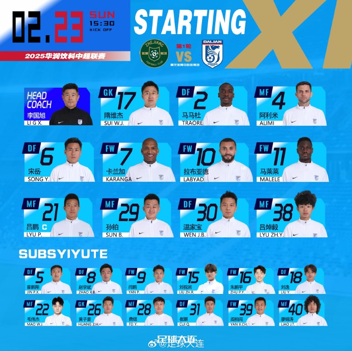  41歲零323天！隋維杰超越鄭智，成為中國(guó)頂級(jí)聯(lián)賽最年長(zhǎng)出場(chǎng)球員