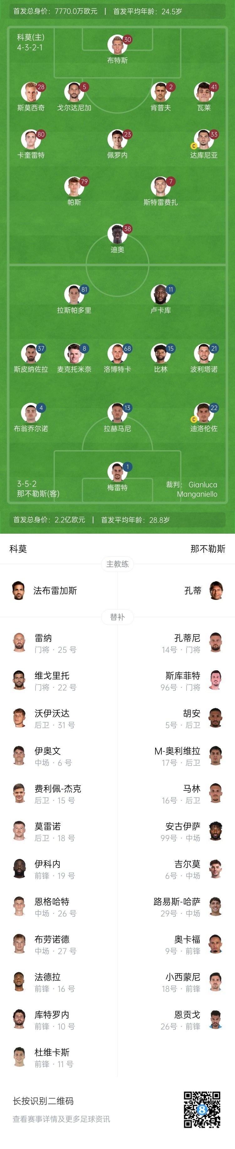  科莫vs那不勒斯首發(fā)：盧卡庫、麥克托米奈先發(fā)，尼科-帕斯出戰(zhàn)