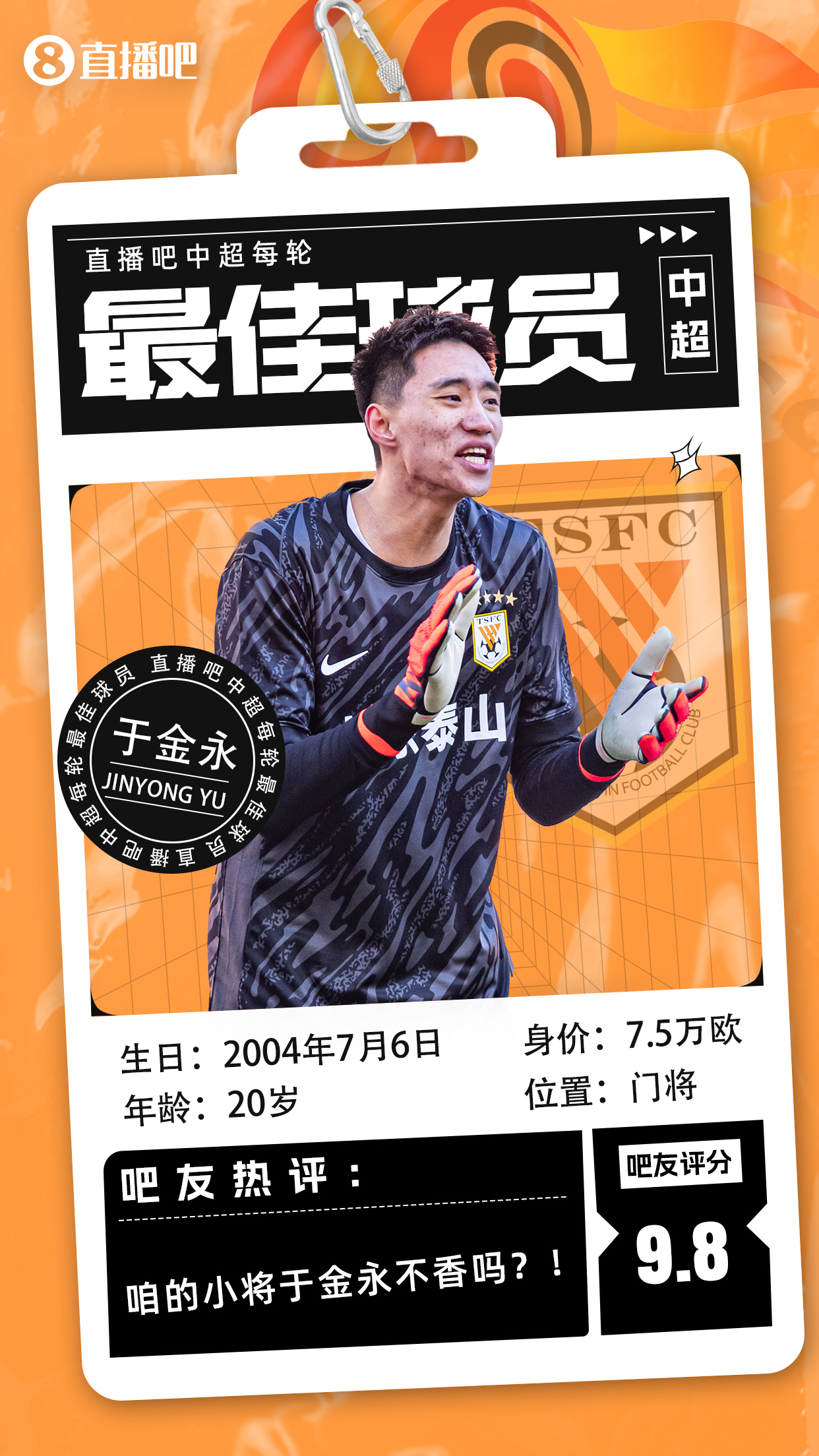  【直播吧】中超首輪最佳球員：于金永險勝，得票率僅多基萊斯1.7%