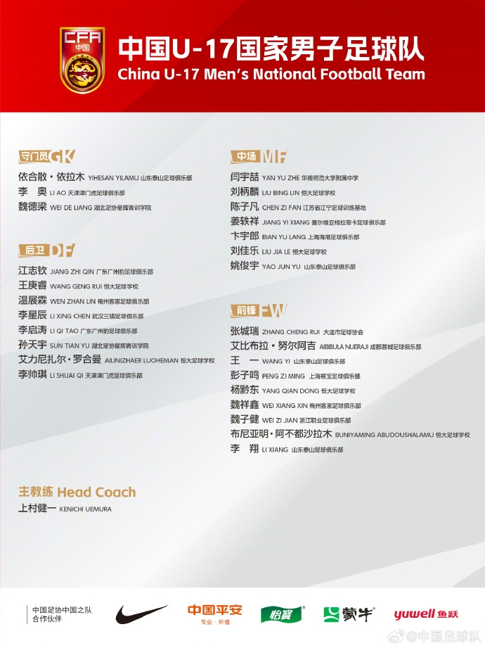  備戰(zhàn)U17亞洲杯！U17國(guó)足名單：艾比布拉領(lǐng)銜，恒大足校6人入選