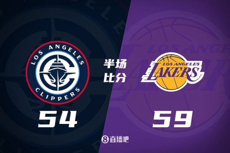  洛城德比！老詹高效砍17分 里夫斯傷退 哈登13+5 湖人半場領(lǐng)先5分