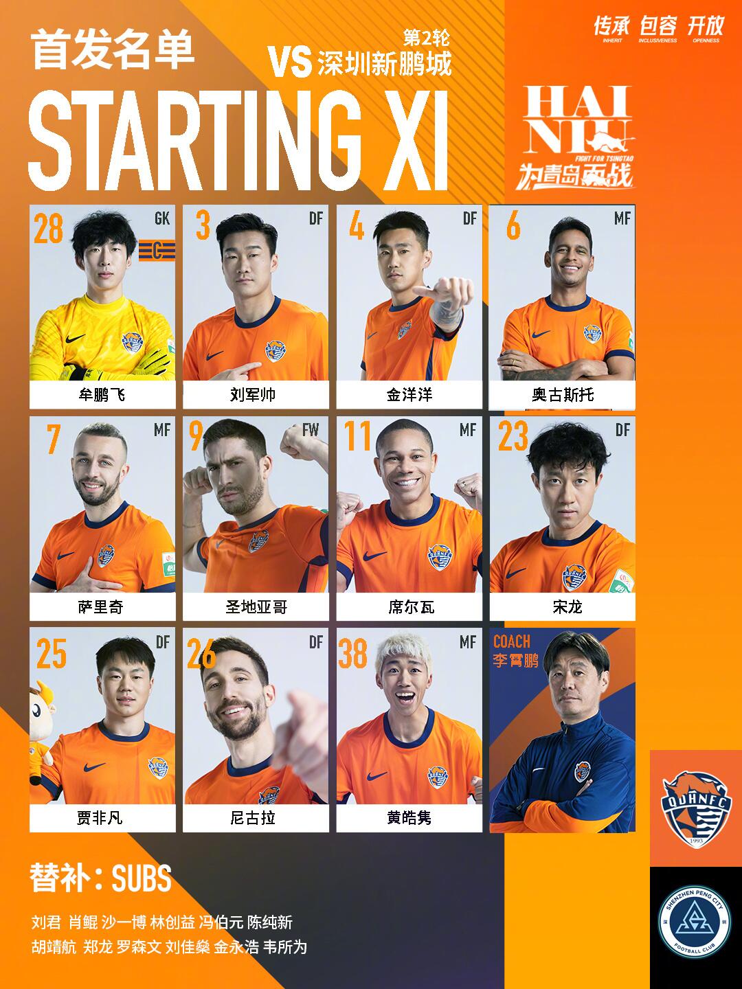  海牛vs新鵬城首發(fā)：五外援對決！姜至鵬先發(fā)，拜合拉木替補(bǔ)