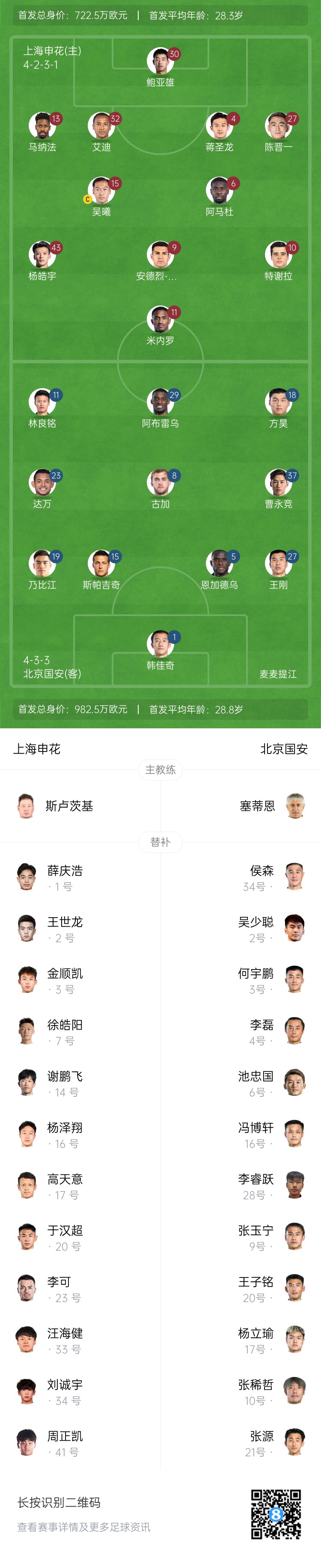  申花vs國安首發(fā)：5外援PK！楊皓宇、蔣圣龍先發(fā)，斯帕吉奇首秀