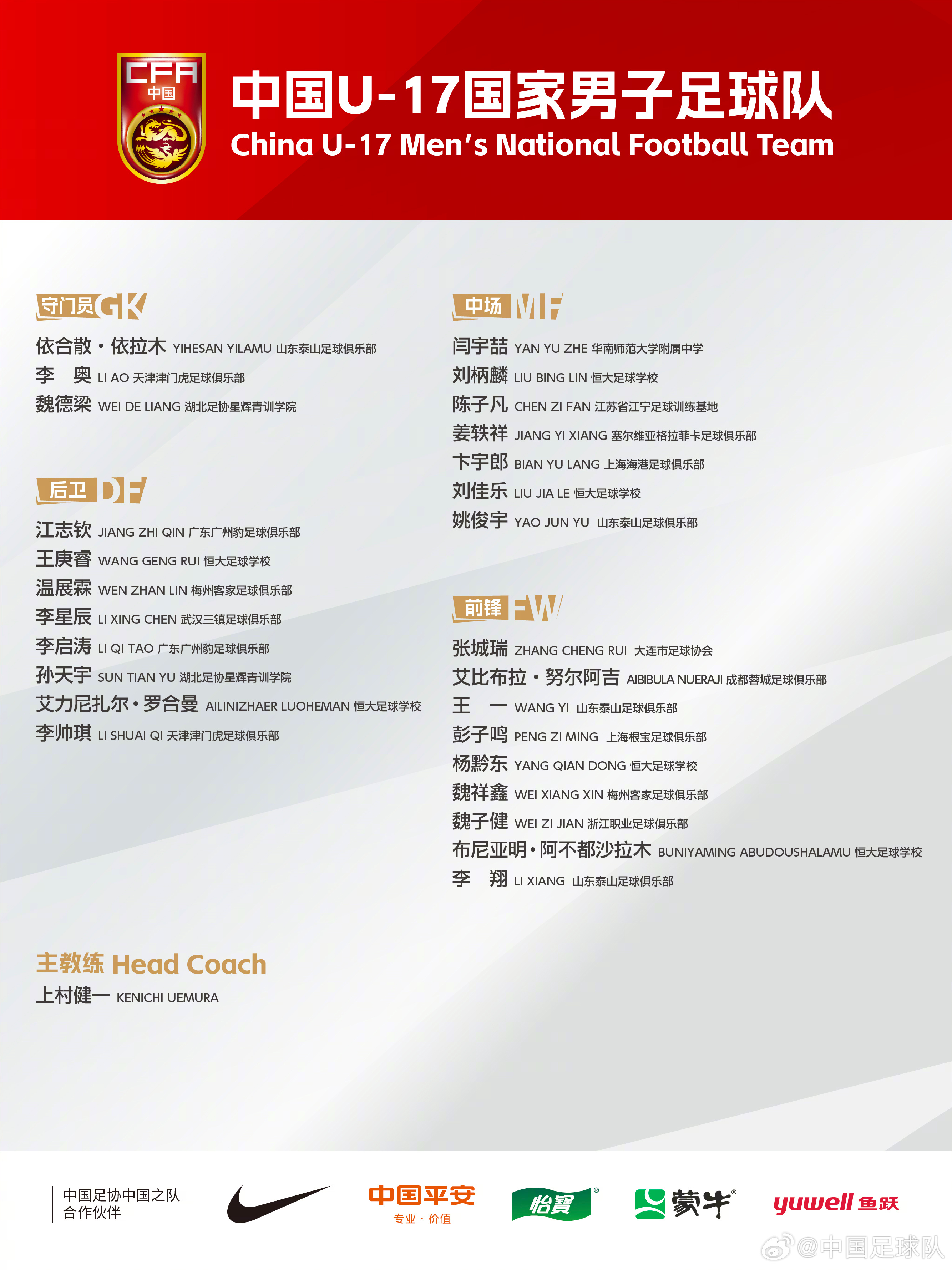  梅州太子！魏祥鑫成08年齡段踢中超第一人，今晚艾比布拉能上場嗎