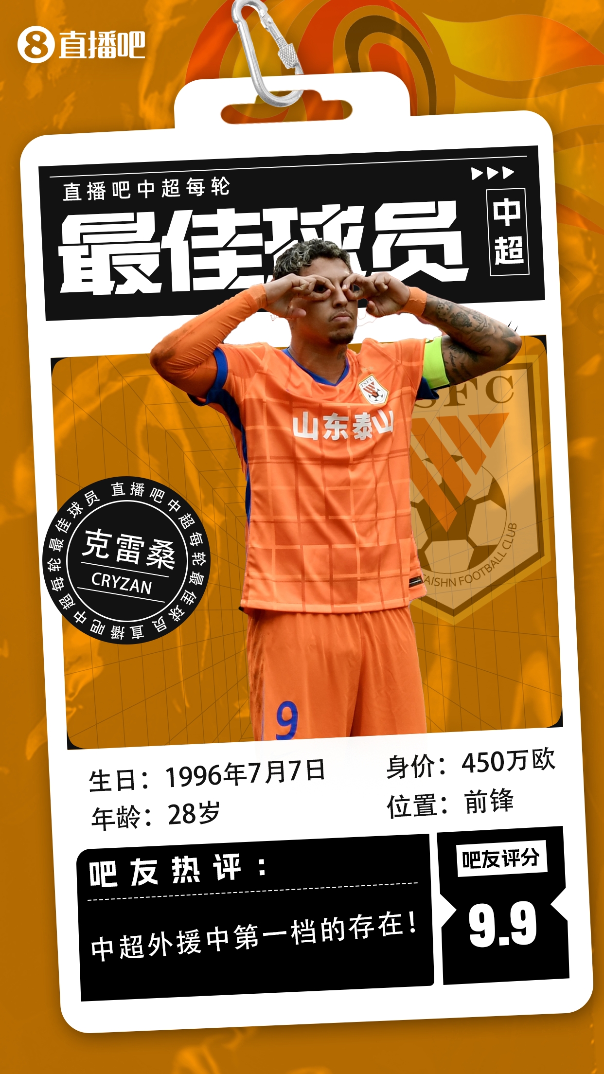  【直播吧】中超第二輪最佳球員：克雷桑毫無懸念當選，評分9.9！