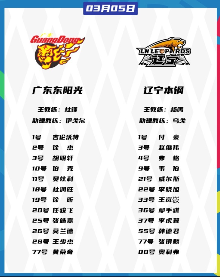  廣東VS遼寧大名單：胡明軒、張鎮(zhèn)麟都將復(fù)出 徐杰、趙繼偉出戰(zhàn)