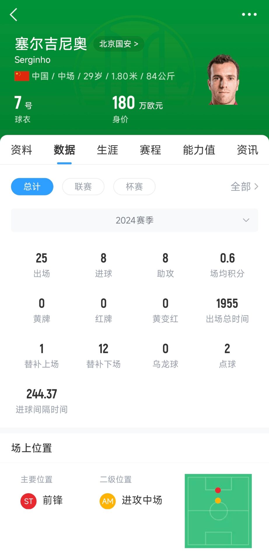  記者：塞鳥應(yīng)該是身份證護照都搞定了，蹲一個國家隊補招公告