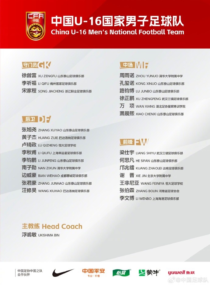  中國(guó)U-16國(guó)家男子足球隊(duì)將赴德國(guó)、法國(guó)及荷蘭進(jìn)行海外拉練