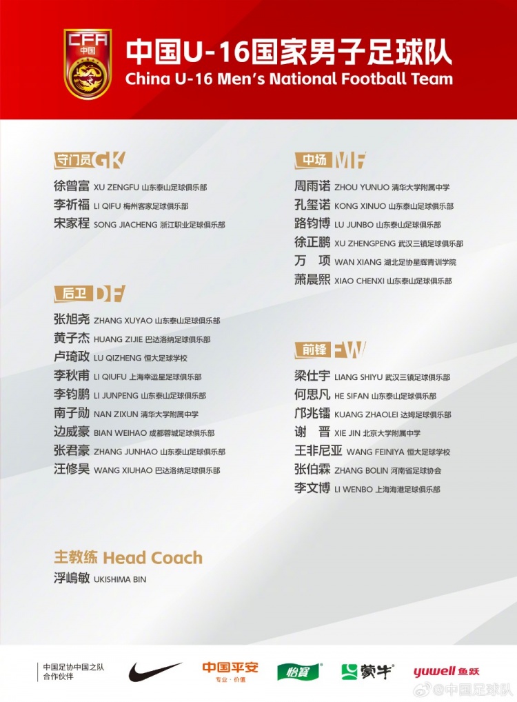  U16國(guó)足集訓(xùn)名單：梁仕宇、萬(wàn)項(xiàng)、鄺兆鐳在列，泰山8人