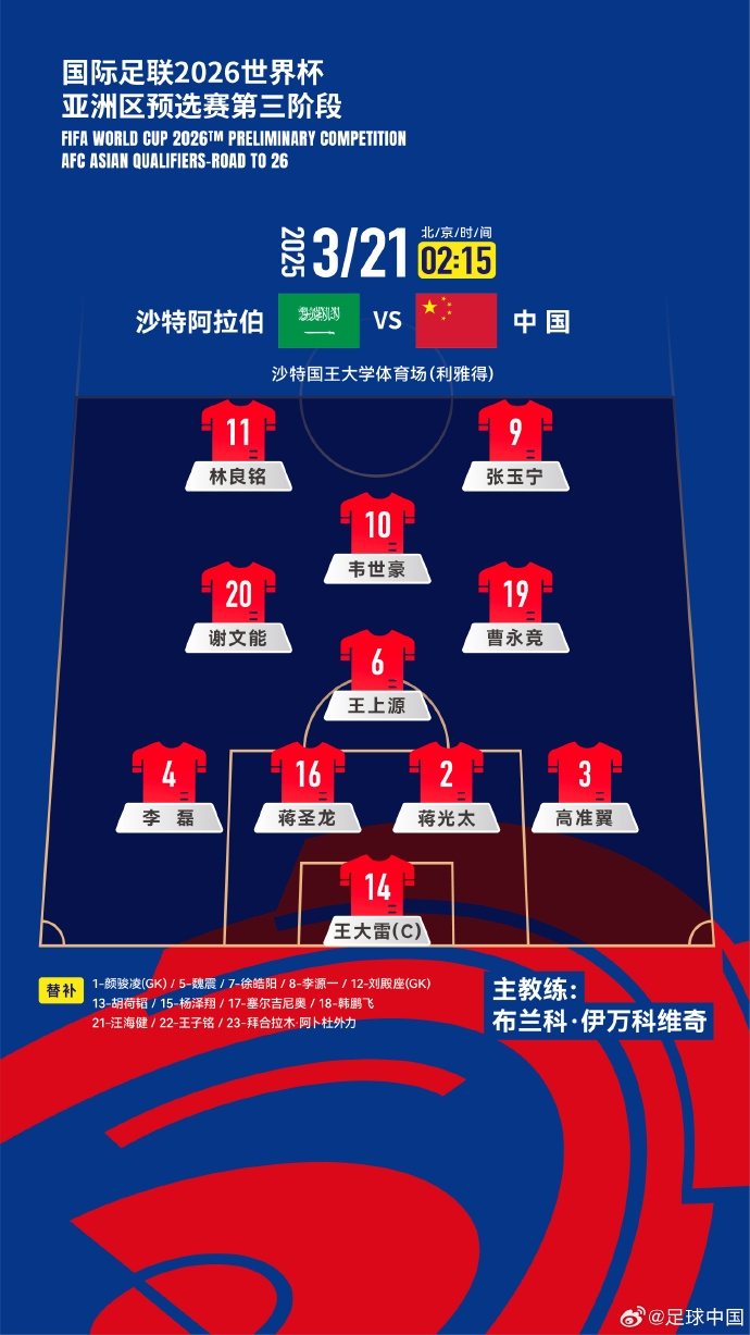  國足官方陣型442菱形中場：王上源單后腰，張玉寧、林良銘雙前鋒