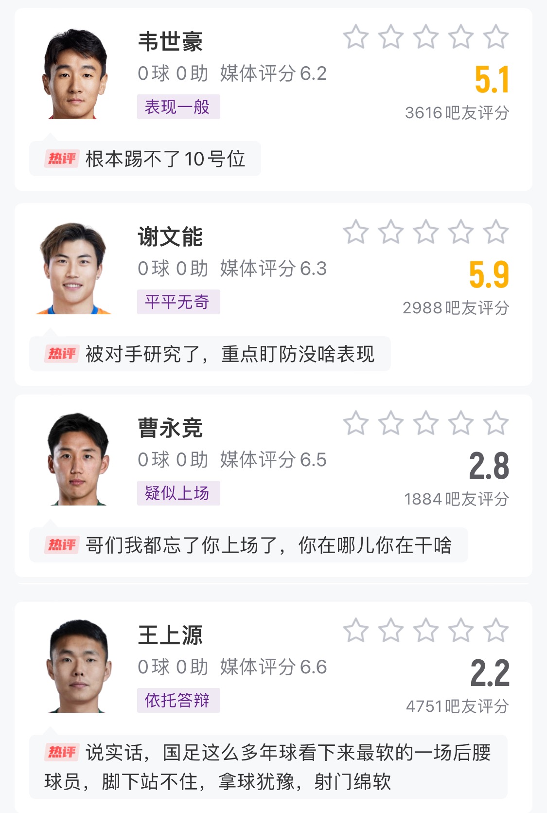 中場成短板！國足菱形中場評分普遍低迷，吧友：韋世豪踢不了10號