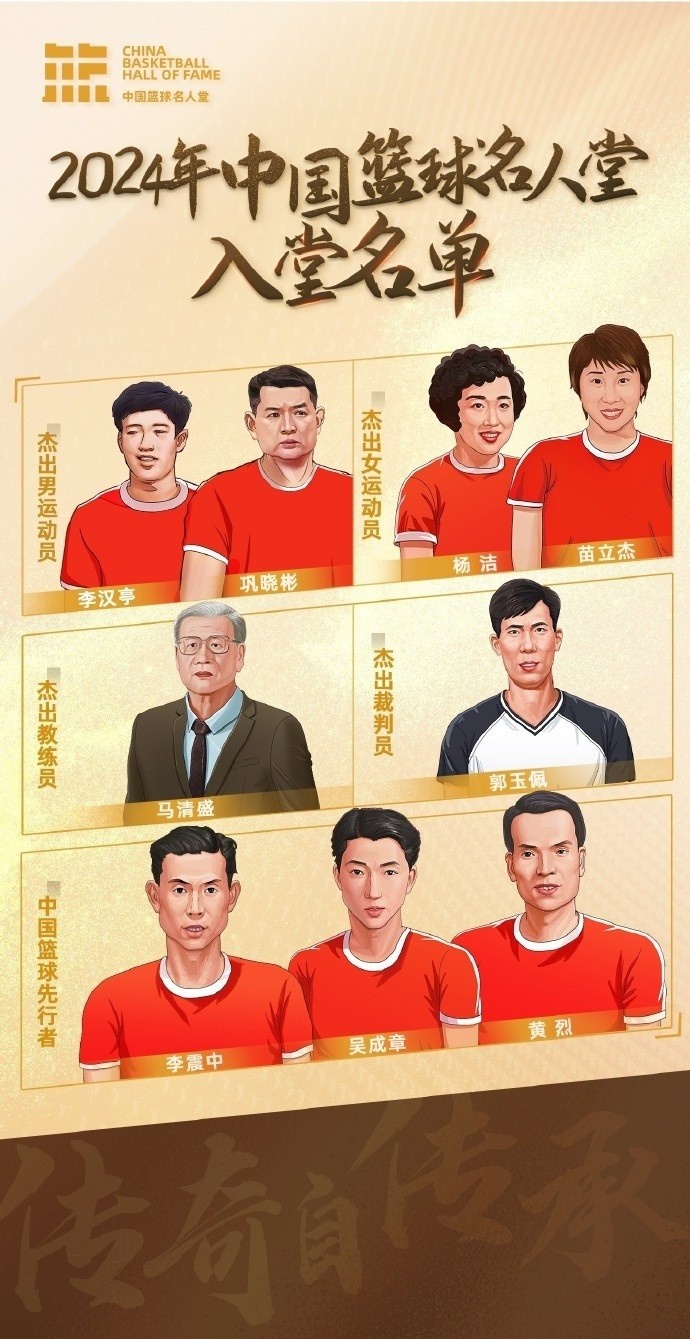 周琦：名人堂的每一個名字都是中國籃球的年輪見證 共同加油！