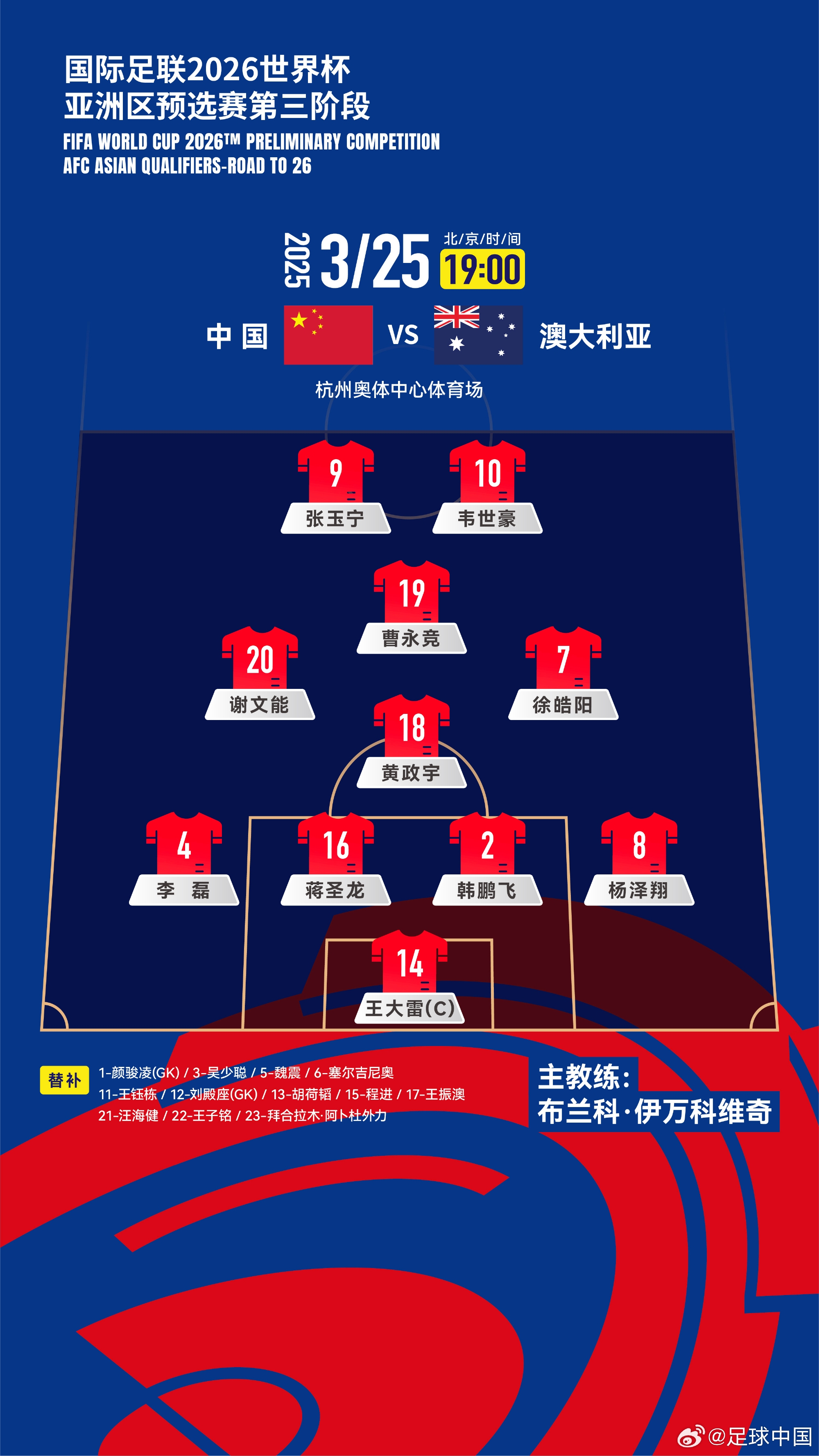  拼了！國足身背黃牌6人全部首發(fā)，染黃將缺席下場(chǎng)踢印尼生死戰(zhàn)！