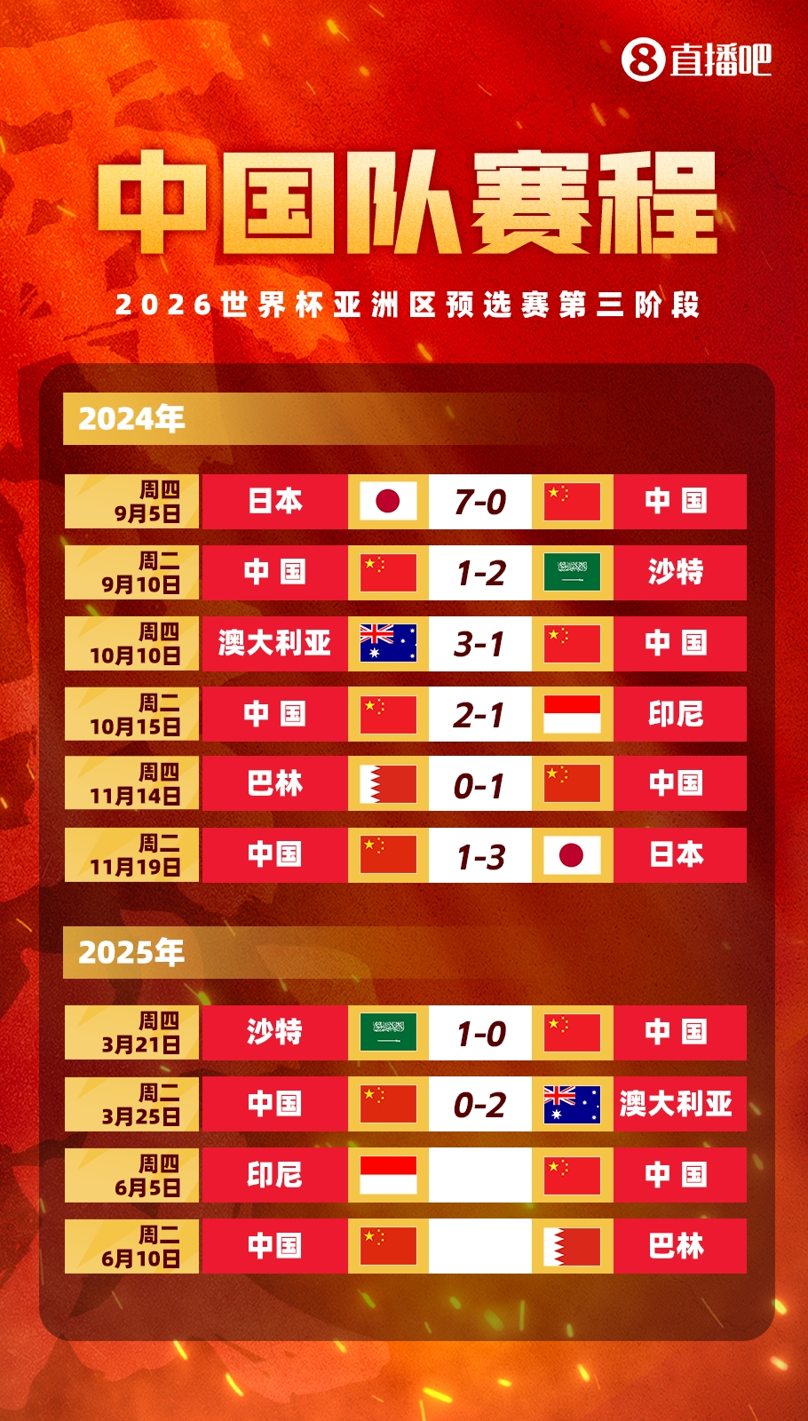  豐臻：客場必須贏印尼，難度真不小，別長期集訓了，聯(lián)賽正常打吧