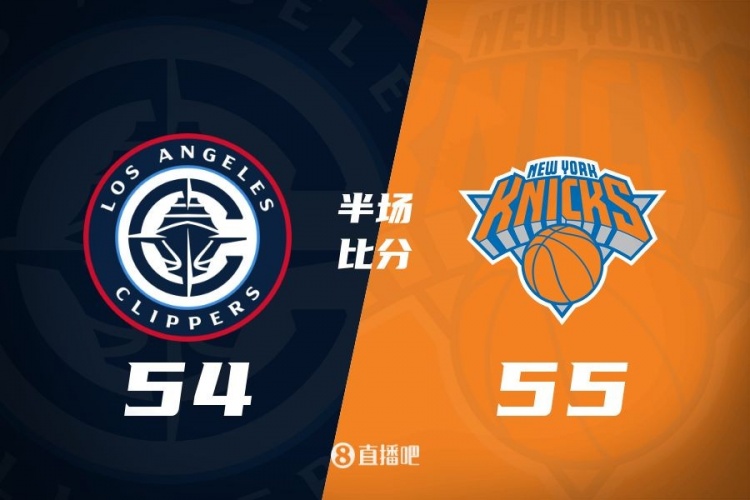  哈登80秒連砍7分 唐斯15+7 快船次節(jié)凈勝12分&半場追到差1分！