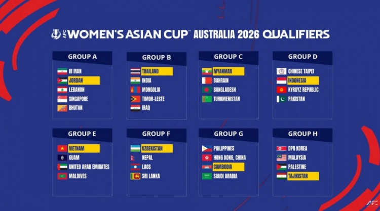  2026女足亞洲杯預(yù)選賽分組：中國香港女足分入G組，朝鮮女足H組