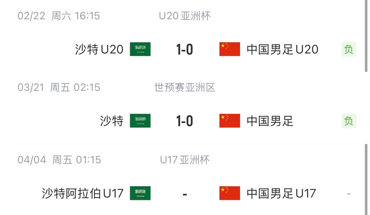  國字號三遇沙特！國少U17亞洲杯首戰(zhàn)對陣沙特，此前國足&國青均負