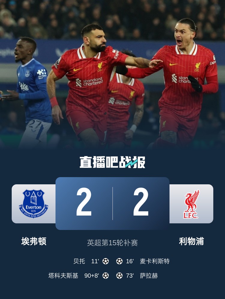  平分秋色！古迪遜公園德比戰(zhàn)利物浦、埃弗頓各勝41場(chǎng)