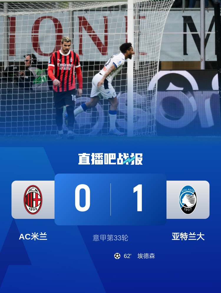  米蘭雙雄本輪均0-1輸球，周中意杯半決賽次回合再對決