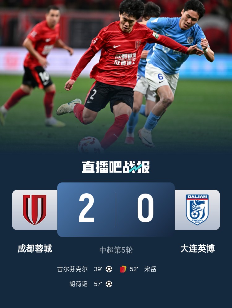  蜀道難！足球報：大連球隊近6年未在四川取勝 英博被蓉城全面壓制