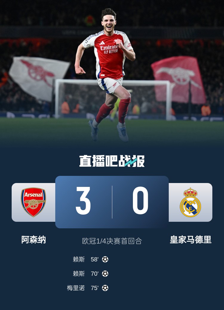  怒其不爭！龍賽羅：一個個金球候選全部低迷，被蹂躪了卻毫無斗志