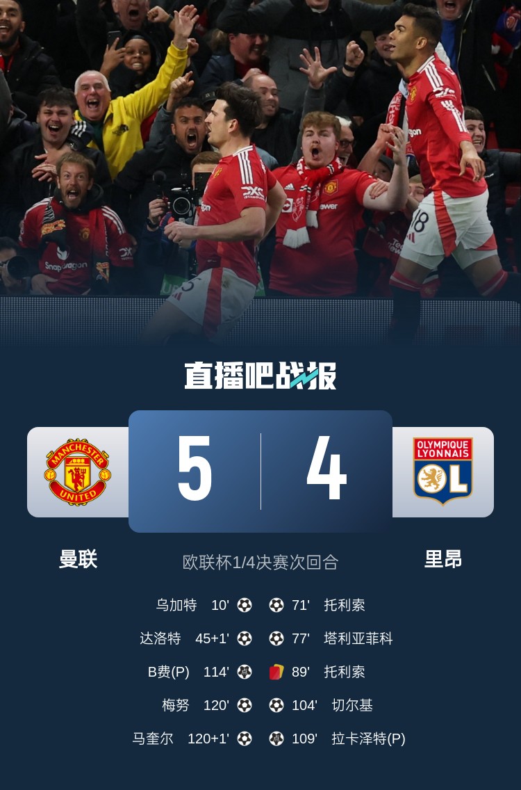  蘇東：今日曼聯(lián)戰(zhàn)勝的不是對手而是自己，這曾是弗爵爺?shù)膽虼a